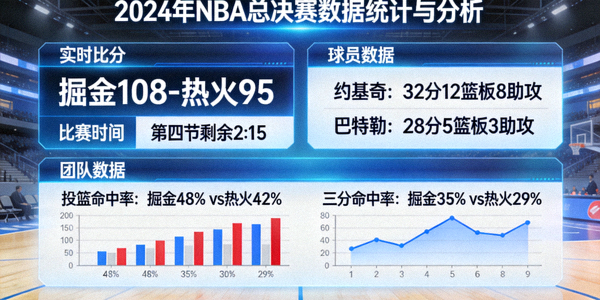体育赛事数据统计与分析面板截图